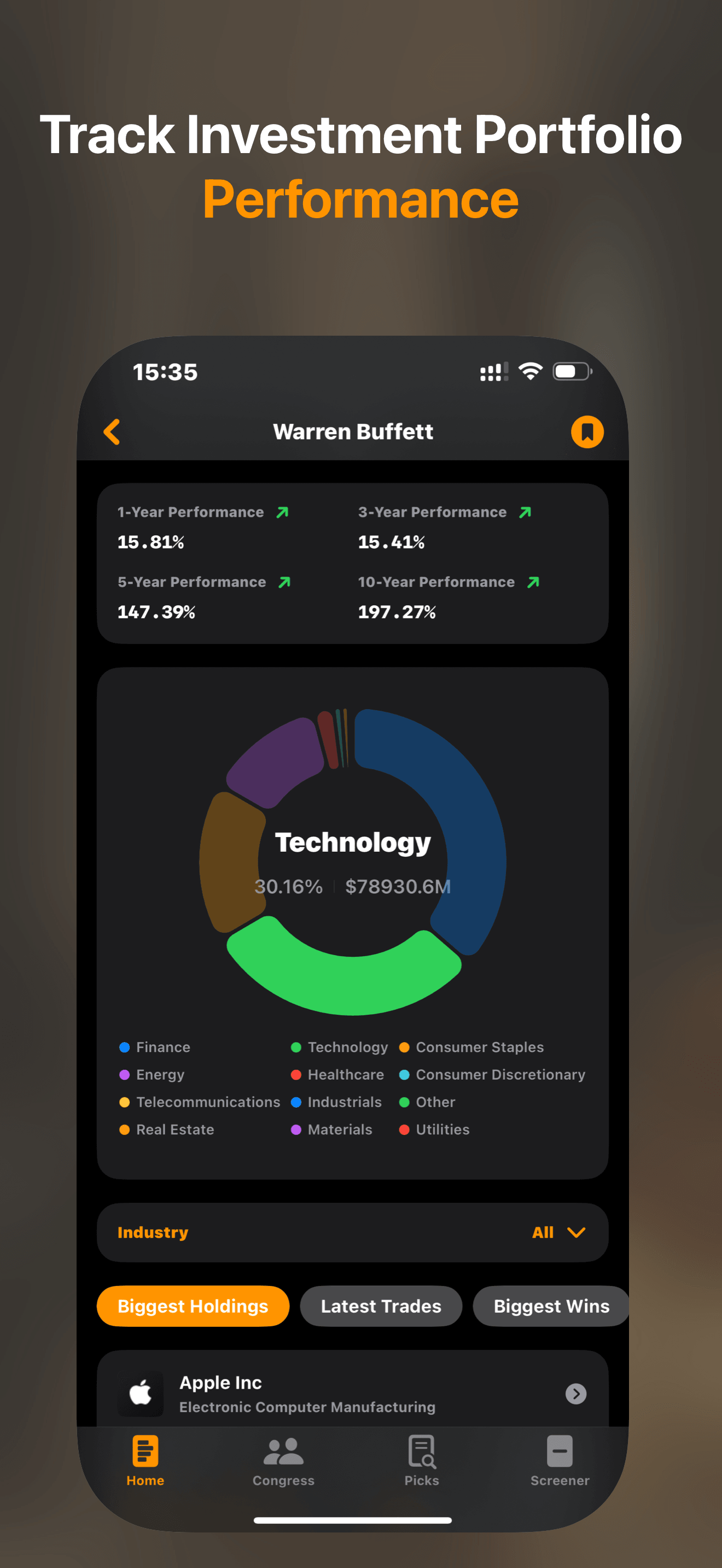 StockCircle App ChatGPT feature screenshot - Track top investors and congress trades